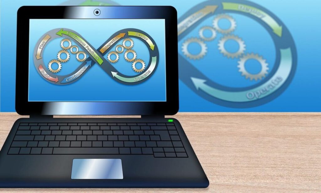 Visuele weergave van een product configurator tool waarmee klanten hun producten kunnen aanpassen en aanpassingsopties kunnen